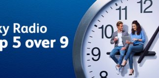 Luisteraars bepalen start werkdag bij Sky Radio