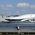 Theater in Amsterdam – Het overzicht